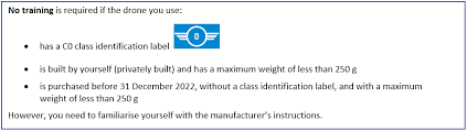 Note that the editor retains the sole right to decide whether or not the suggested reviewers are used. Regulations Easa