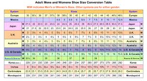 Shoe Size Conversion Good To Know Shoe Size Chart Shoe