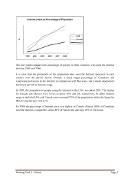 The Graph And Table Below Give Information About Water Writing Task 1 Band 9 Collection Ielts Writing Ielts Writing Task1 Essay Writing Skills