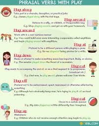 Phrasal Verbs With Play Aulas De Ingles Vocabulario Ingles Aprender Ingles