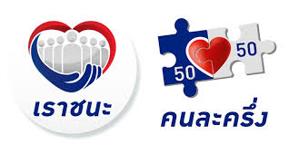 บัตรคนจน บัตรสวัสดิการแห่งรัฐ เช็คเงื่อนไขรับ 3,500 บาท 2 งวด รวม 7,000 บาท ลุ้น! It0e6uzhbpiopm