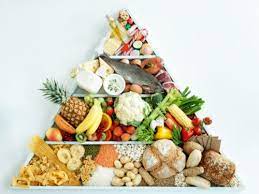 La struttura fisica di un'atleta è data da una combinazione tra genetica, allenamento e, naturalmente, alimentazione. L Alimentazione Del Nuotatore Pianeta Nuoto