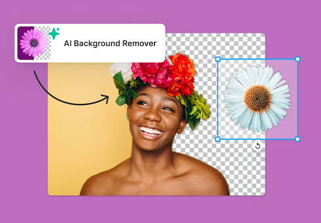 AI Remove Background: Clean Cutouts for Any Photo With AI (April 2026)