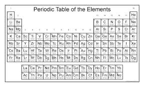 Free Blank Periodic Table In 2020 Periodic Table Printable Periodic Table Chemistry Periodic Table