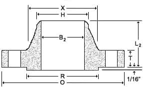 ansi b16 47 series a class 150 flanges texas flange