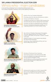 Infographic Sri Lanka Presidential Election 2019 Sri