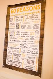 While you should celebrate the amazing man that he is every. 60th Birthday Ideas Dads 60th Birthday 60th Birthday Party 60th Birthday Ideas For Dad Cute766