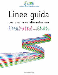 Tabella misurazione vista da stampare. Https Www Crea Gov It Documents 59764 0 Linee Guida Definitivo Pdf 28670db4 154c 0ecc D187 1ee9db3b1c65 T 1576850671654