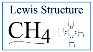 For a simple example, wateris a polar compound made of 2 hydrogen atoms and a single oxygen atom. Is Ch4 Methane Polar Or Nonpolar Youtube