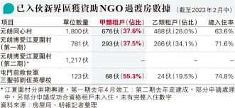 炎明熹想出翻唱碟向前輩致敬吳卓羲黃宗澤林峯盼合作拍綜藝 ...