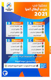 20 نادي من غرب آسيا يتنافسون على 8 بطاقات مؤهله الى دور 16 النظام هذا الموسم يتأهل فقط الاول من كل مجموعة + افضل ثلاث اندية تحصل المركز الثاني. Ù†ØªØ§Ø¦Ø¬ Ù‚Ø±Ø¹Ø© Ø¯ÙˆØ±Ù‰ Ø£Ø¨Ø·Ø§Ù„ Ø¢Ø³ÙŠØ§ 2021 Ø§Ù„Ø¯Ø­ÙŠÙ„ Ù…Ø¹ Ø§Ù„Ø£Ù‡Ù„Ù‰ Ø§Ù„Ø³Ø¹ÙˆØ¯Ù‰ Ø§Ù„ÙŠÙˆÙ… Ø§Ù„Ø³Ø§Ø¨Ø¹