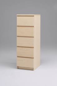 Home » 3 deaths prompts ikea to recall 35.6 million malm and other models of chests and dressers. Ikea Reannounces Recall Of Malm And Other Models Of Chests And Dressers Due To Serious Tip Over Hazard 8th Child Fatality Reported Consumers Urged To Choose Between Refund Or Repair Cpsc Gov
