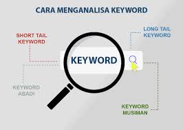 Semoga artikel ini bermenfaat untuk kamu dan terimkasih sudah berkunjung. Cara Menganalisa Keyword Computer Course Center
