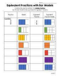 Equivalent Fractions Chart Worksheet Differentiated