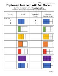 equivalent fractions chart worksheet differentiated