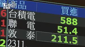 半導體產能供應吃緊，繪圖處理器廠輝達，執行長黃仁勳表示，台積電的晶圓代工生意並不輕鬆，因此並不考慮自建晶圓廠。 而砷化鎵晶圓代工廠宏捷科，公布 5 月營收為 3.79 億元，創下近 65 個月新高，法人分析，由於wifi 6需求持續增溫，預料宏捷科下半年仍將維持高檔不墜。 Bofp Dqr5707bm