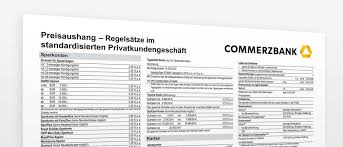 Rates Charges Commerzbank