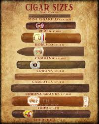 Cigar Art Cigar Size Chart Cigar Poster Tobacco Print Man Cave Wall Art Home Decor Fathers Day Vi174