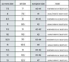 Qualified European Men Size Conversion Chart Mens Shirt Size
