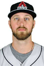 Max Povse Stats, Age, Position, Height, Weight, Fantasy & News