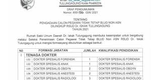 Pengumuman sendiri bisa bersifat resmi ataupun tidak. Rsud Dr Iskak Tulungagung Cari 285 Pegawai Baru Berikut Posisi Syarat Hingga Cara Daftarnya Halaman All Kompas Com