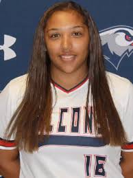 2021 Softball Roster