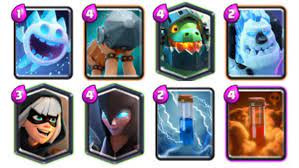 Salve família clash, hoje estamos trazendo um incrível deck para usar na liga 1. Clash Royale Deck Nachthexe Banditin Und Rammbock An Der Brucke
