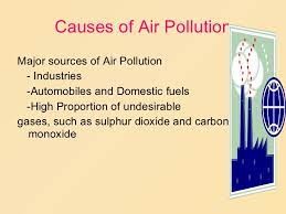 Air pollution is one such form that refers to the contamination of the air, irrespective of indoors or outside. Indicators Of Pollution