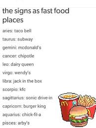 Cancer men belong to the first water sign and the most emotionally sensitive sign of the zodiac wheel. Signs As Fast Food Places Zodiac Amino