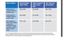 education in the philippines wikipedia