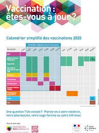 Pour les articles homonymes, voir argenton. Pharmacie Benoit Argenton Sur Creuse Le Saviez Vous