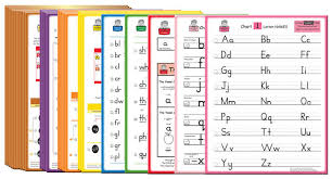 hanson reading hanson reading the phonics chart system