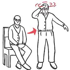 Orthostatic Hypotension - Armando Hasudungan