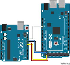 Arduino uno is a standard board of the company, even though other boards e, g. Spi Tutorial For Arduino And Esp8266