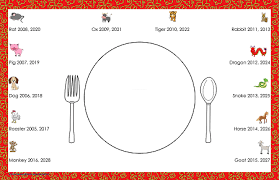 A second free printable has two placemats 11 the lunar new year is more than about the change of the year, as it is a chance for a new free pdf printable cards and writing frames for children to fill out and express their thanks to. Chinese Zodiac Free Printable Activities