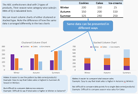 Pin On Useful Excel Tips Tutorials