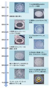 千葉市 マンホールカードについてのお知らせ