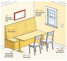 64 Important Numbers Every Homeowner Should Know Kitchen Banquette Dining Nook Kitchen Seating