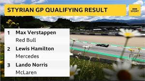 Free online video match streaming formula 1 / styrian grand prix. Fwklndlzjzuonm