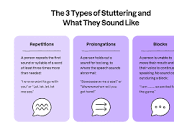What Are the 3 Types of Stuttering?