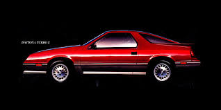 Image result for Crimson Red 1984 Chrysler