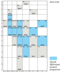 Velux Skylight Sizes Chart Www Bedowntowndaytona Com