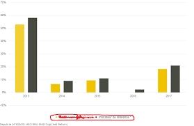 json kendo ui bar chart series name from remote data