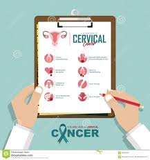Ninety percent of cervical cancers arise most often, cervical cancer in its earliest and most treatable stages does not cause any symptoms. Infographic For 8 Alarming Signs Of Cervical Cancer In Flat Design Stock Vector Illustration Of Doctors Checkmark 99403546
