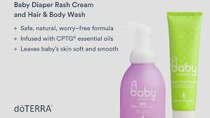 Unfollow baby love hair cream to stop getting updates on your ebay feed. Baby Product Spotlight Diaper Rash Cream Eoils Healthcare