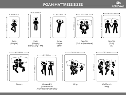 check out our mattress sizes canada guide mattress sizes standard mattress sizes bed sizes