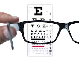 eye exam vision test top eye doctors optometrist