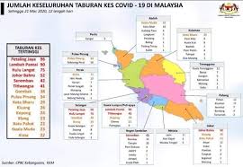 Guests can make sightseeing and travel arrangements at the tour desk, while laundry, car rental and shuttle services are available at additional charges. Kelantan State Pecahan Mengikit Daerah Kota Bharu Facebook