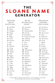 The Sloane Name Generator Event Planning Company Event Planning Business Logo Event Planning Quotes
