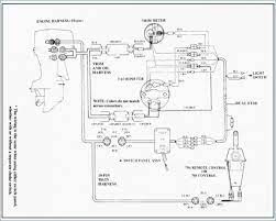 Applicable models f150aet, fl150aet serial number outboard . 2014 Yamaha 150 Hp Trim Wiring Diagram Yamaha Outboard Wiring Harnes Yamaha Key Switch Wiring Diagram Best Wiring Diagram Yamaha